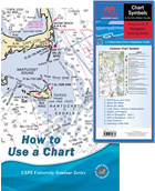 How to Use a Chart Materials